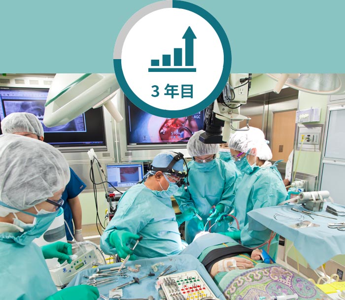 キャリアプラン